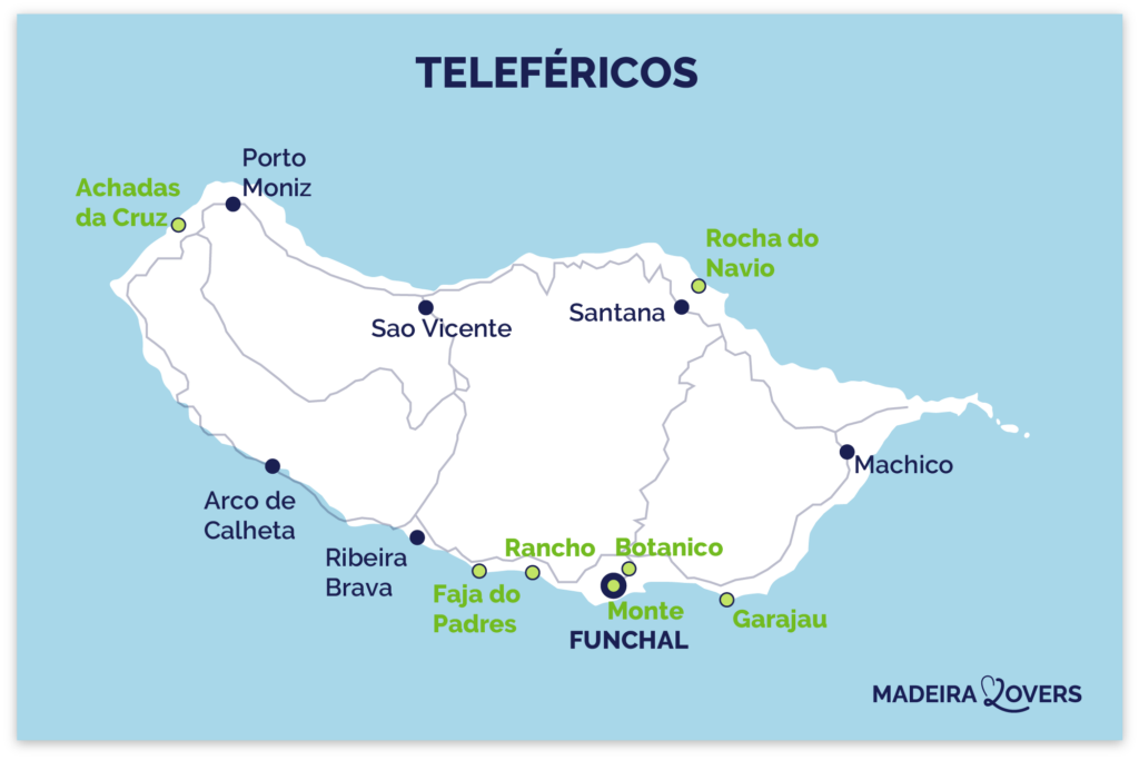 Carte telefericos Madeira