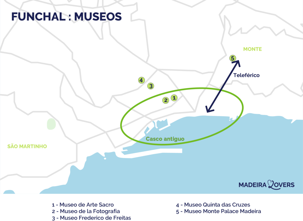 mapa de los mejores museos de funchal