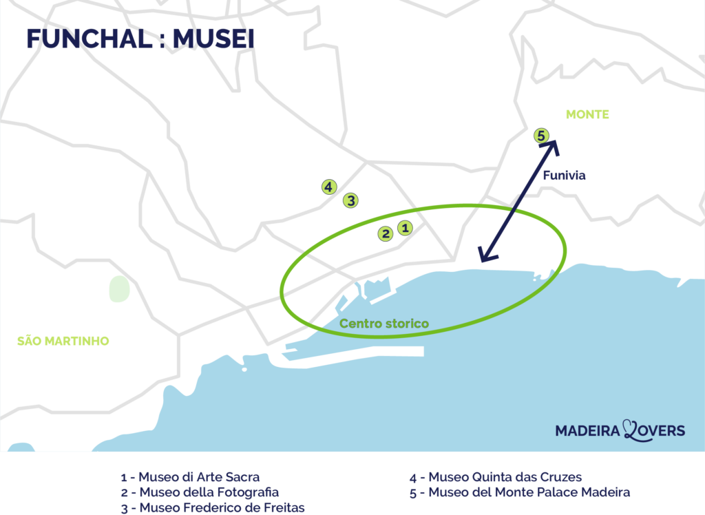 mappa dei migliori musei di funchal